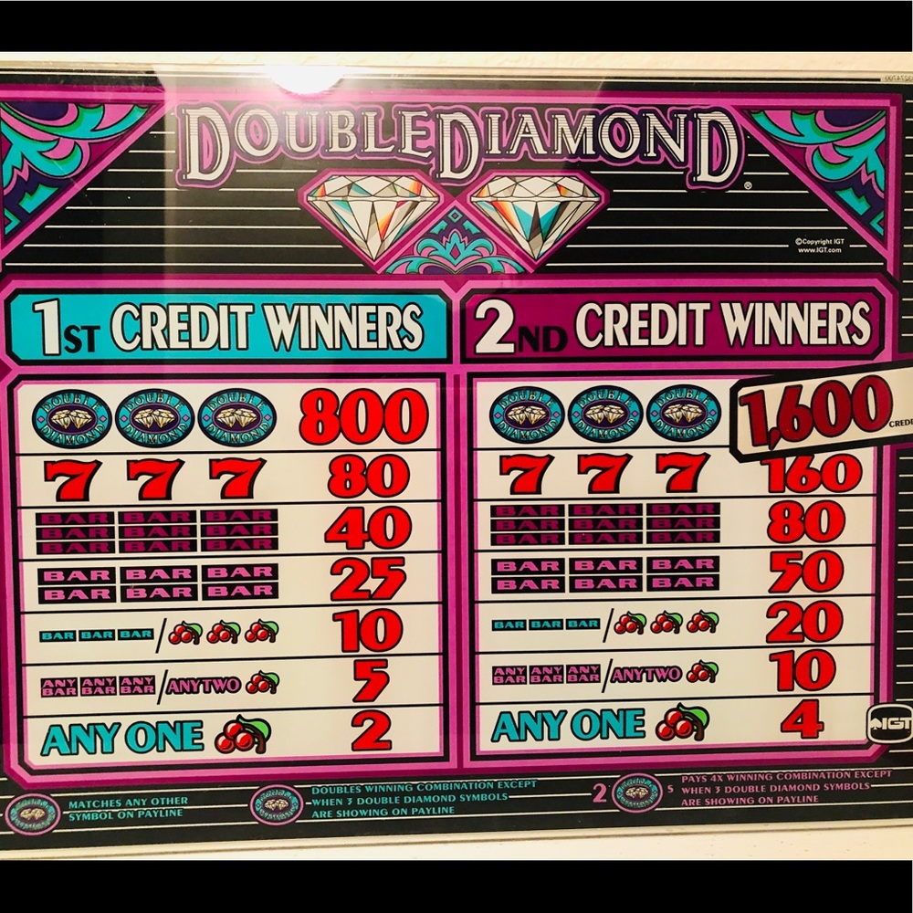 Glass Slot Machine Double Diamond Wall Art